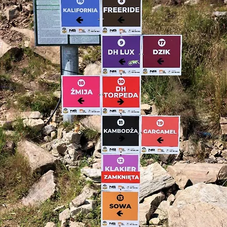 Czarna Gora Veraneo Heudorf